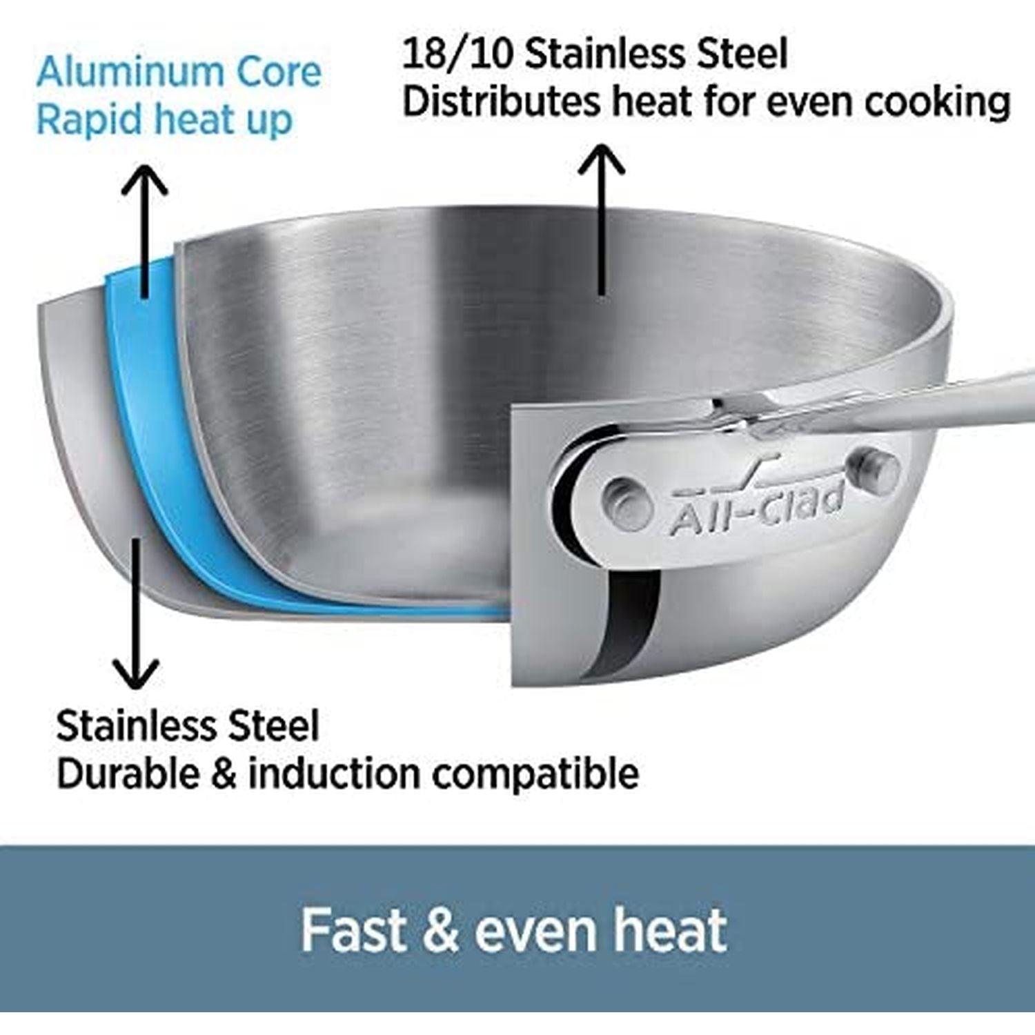 All-Clad, All-Clad - D3 Edelstahl-Kochgeschirrset, 3-lagig, 5-teilig