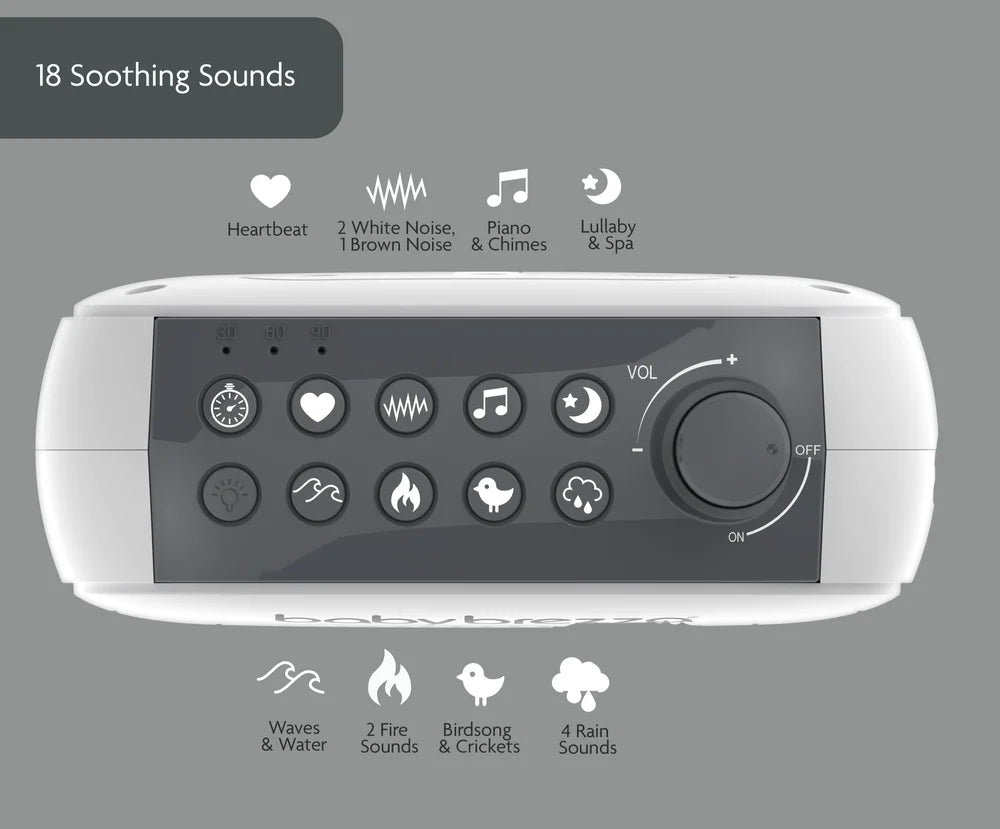 Baby Brezza, Baby Brezza - Schlaf & beruhigende tragbare Klangmaschine